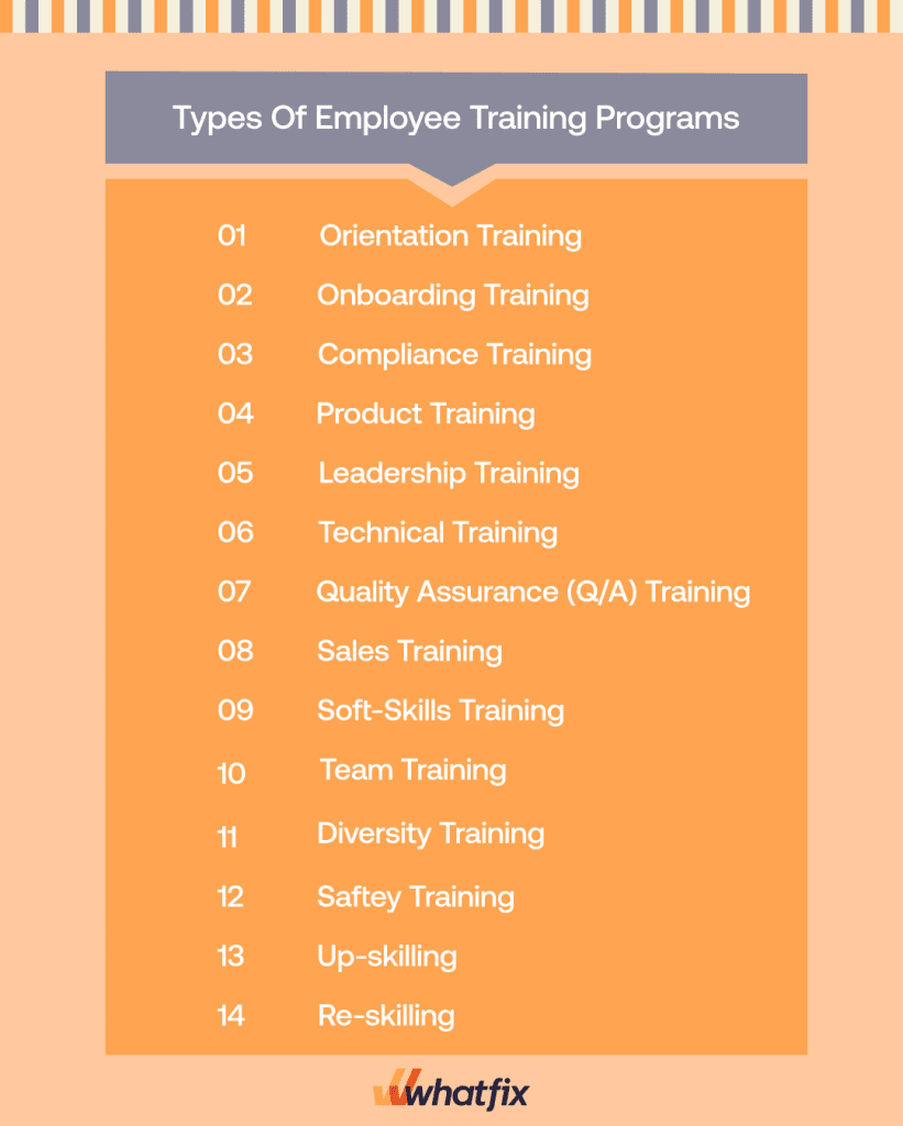 training programs